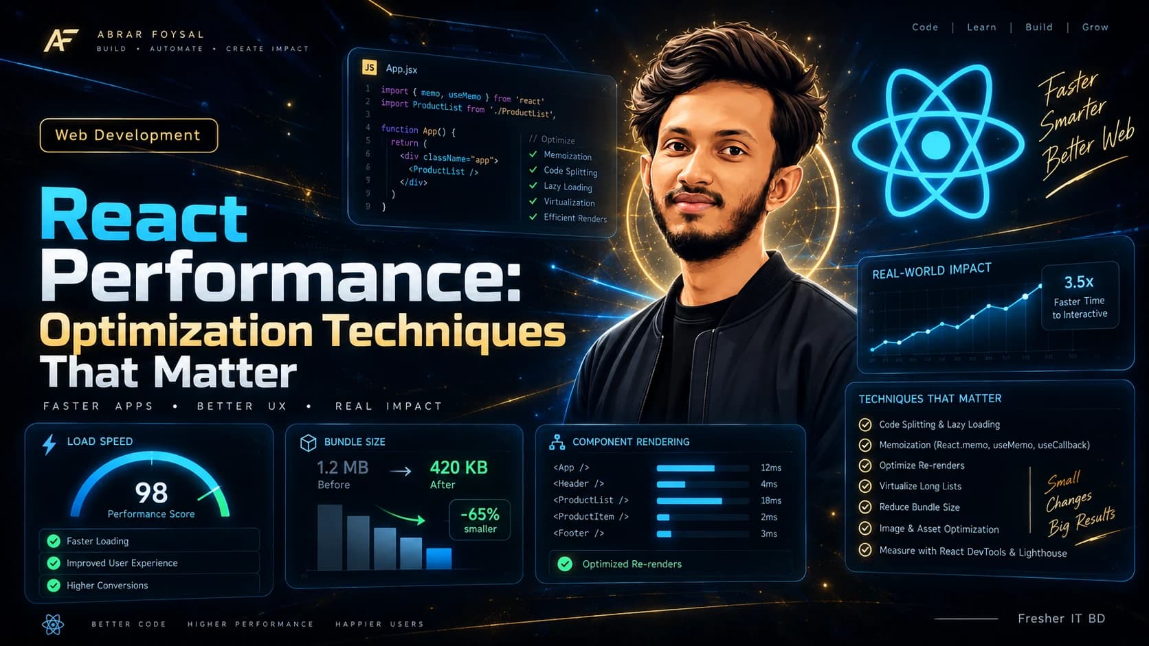React Performance: Optimization Techniques That Matter